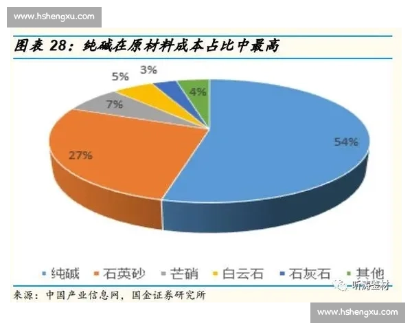 贵州vs江西强强对话区域竞争格局与发展潜力深度观察全面分析解读